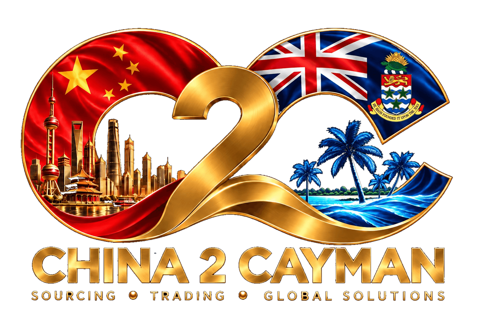 C2C China 2 Cayman — Sourcing, Trading, Global Solutions